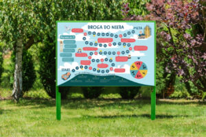 Manufacturer of interactive and sensory playground